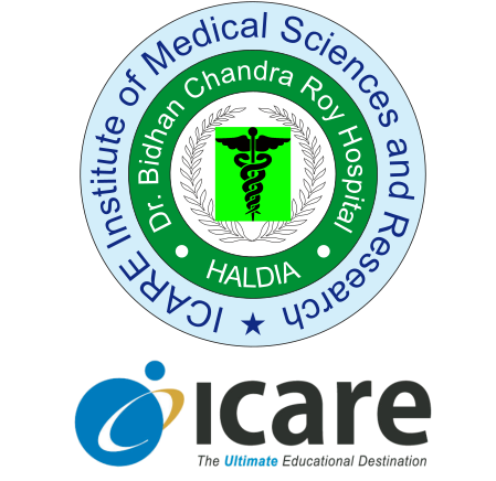 iCare Medical, Inc.